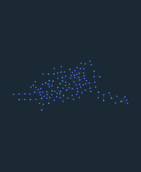 The Osparna network graph
